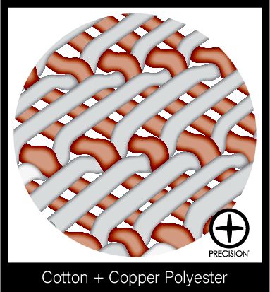 swissprecisionactive-copperactve-scrub-set-cotton-copper-polyester-2